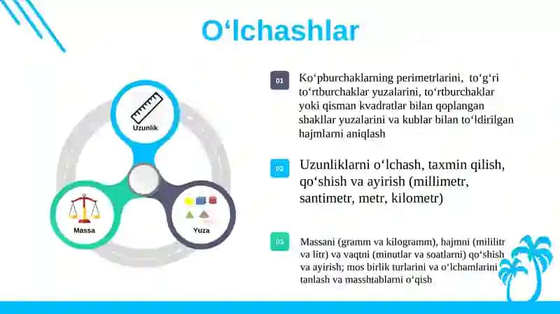 GEOMETRIYA ELEMENTLARI MAVZUSINI KONSENTRLAR BO'YICHA O'RGANISHDA MULTIMEDIA TEXNOLOGIYALARIDANFOYDALANISH 4