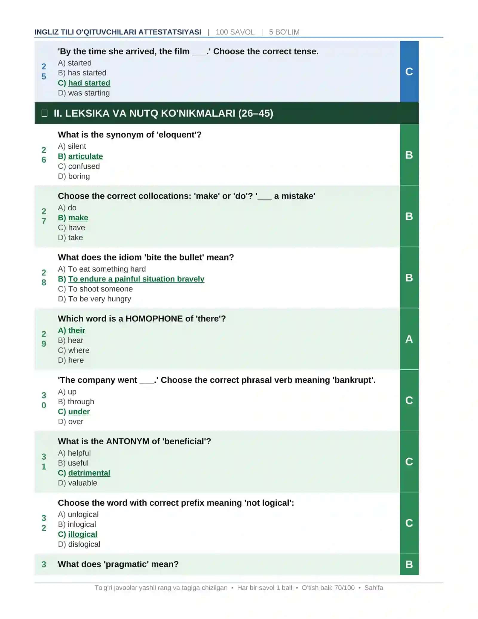 Ingliz Tili O'qituvchilari Attestatsiyasi — 100 Savollik Professional Test (Javoblar bilan) 4