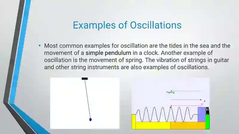 Types of Oscillation 4