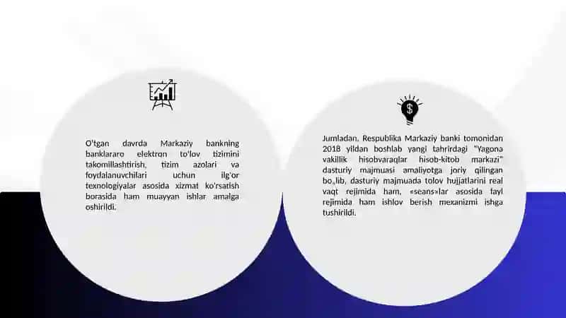To'lov kartalar bilan operatsiyalarning huquqiy asoslari 4