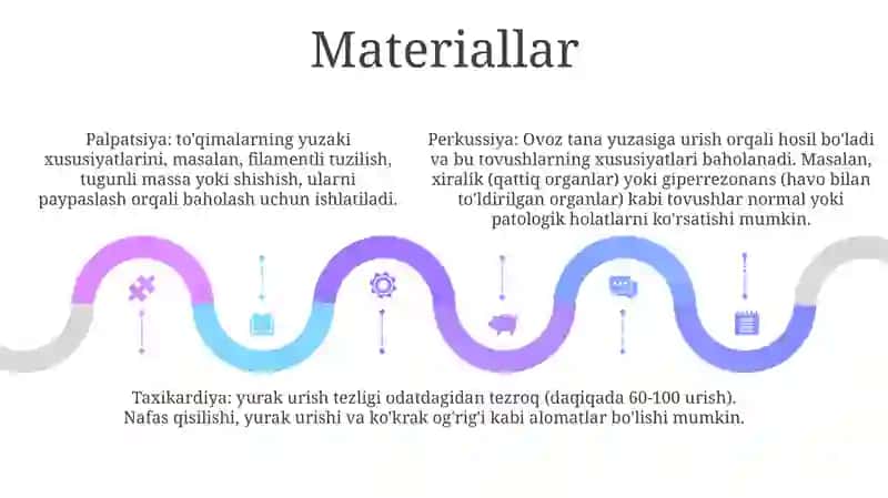 Amaliy Ko‘Nikmalarni Topshirish: Taloqni Palpatsiyasi Va Perkussiyasi 4