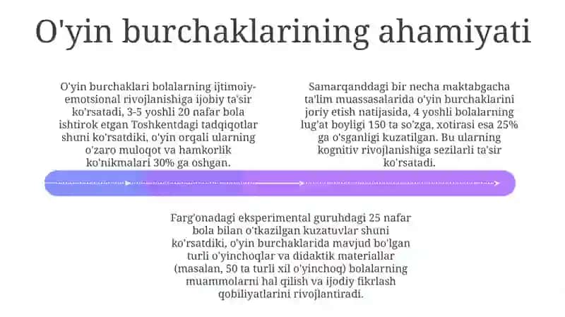 O'yin Burchaklari 4