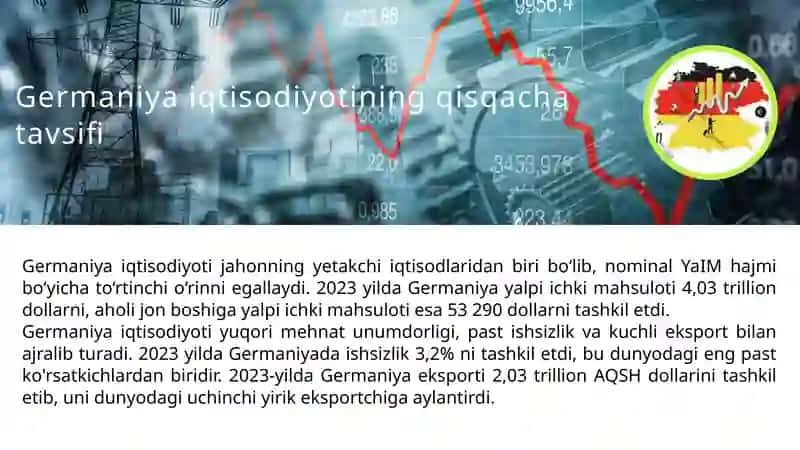 GERMANIYA DAVLATINING IQTISODIYOTGA ARALASHUVI TAHLILI 4