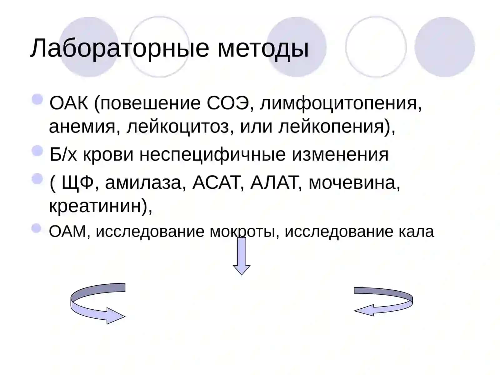 Основные принципыдиагностики и лечения злокачественных новообразований 4