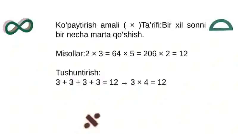 Matematika amallar 4