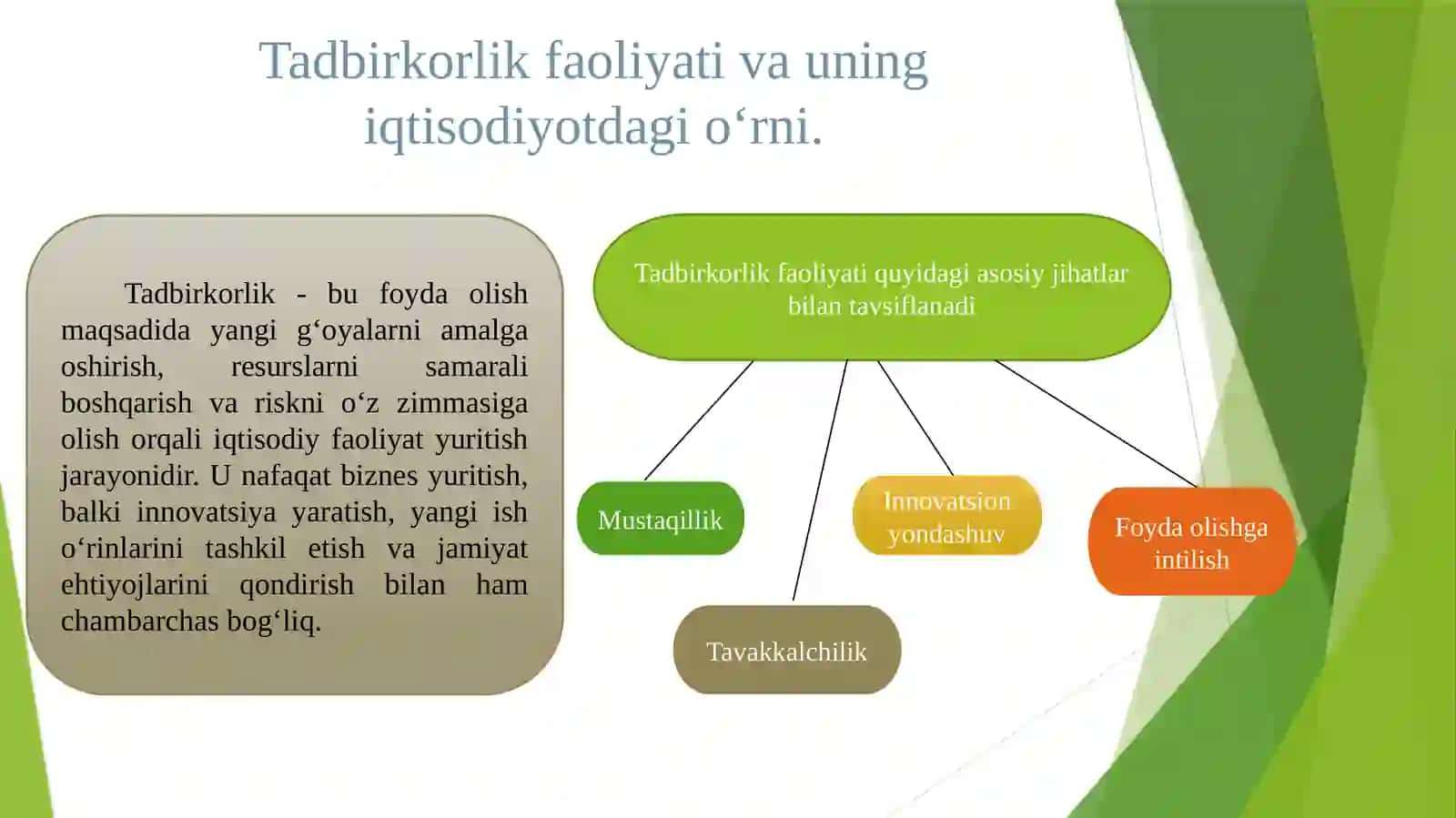 Tadbirkorlikfaoliyati:Tadbirkorlikkapitalivauningaylanishhaqidagireja 4