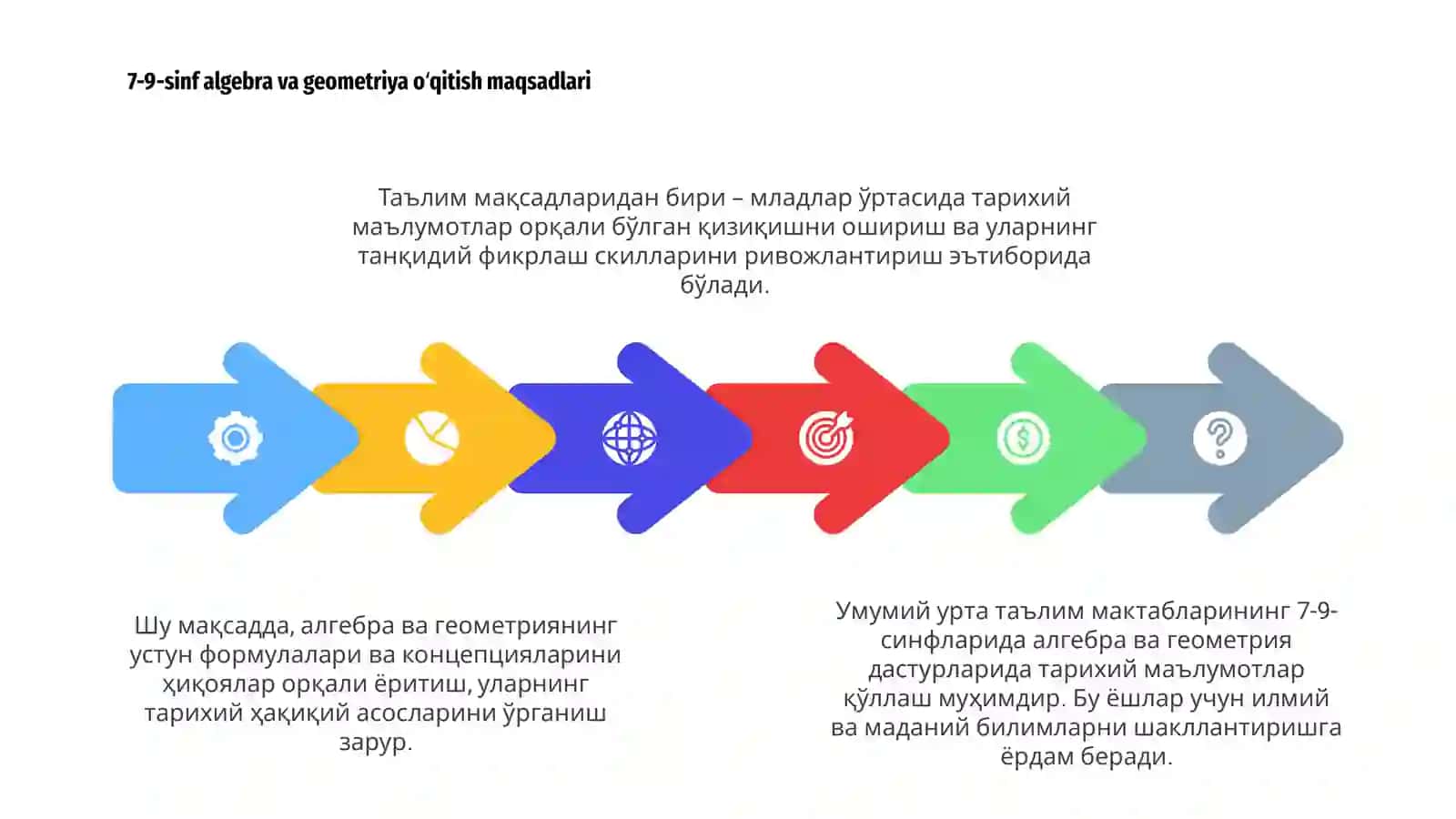 Algebra va Geometriya 4