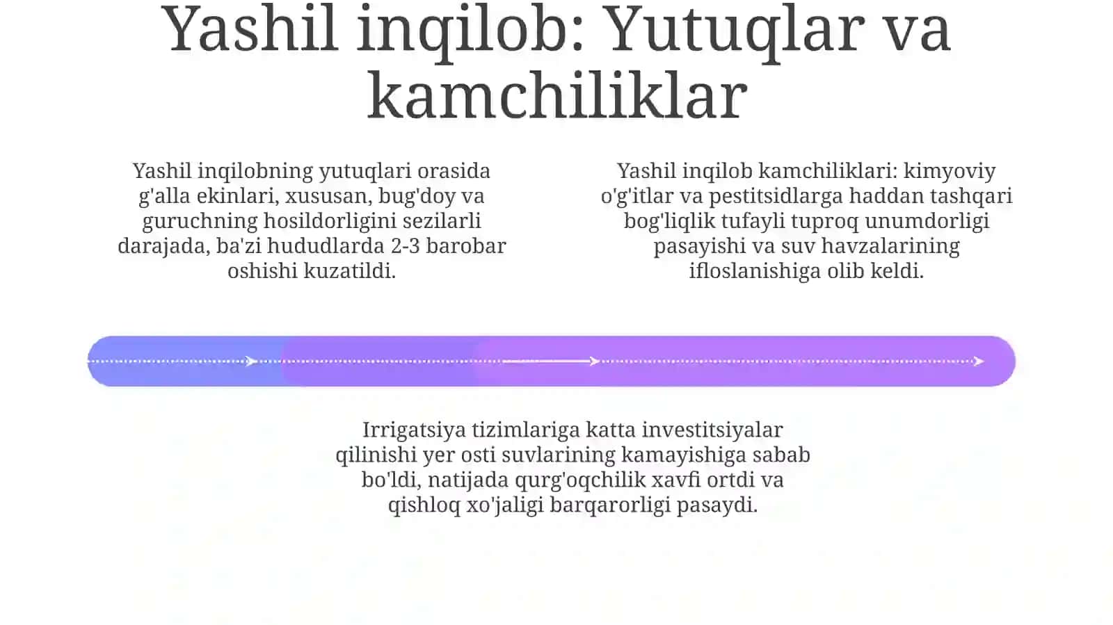 Qishloq xo'jaligi tarkibidagi o'zgarishlar Yashil inqilob agrobisnez agrosanoat majmuasi 4