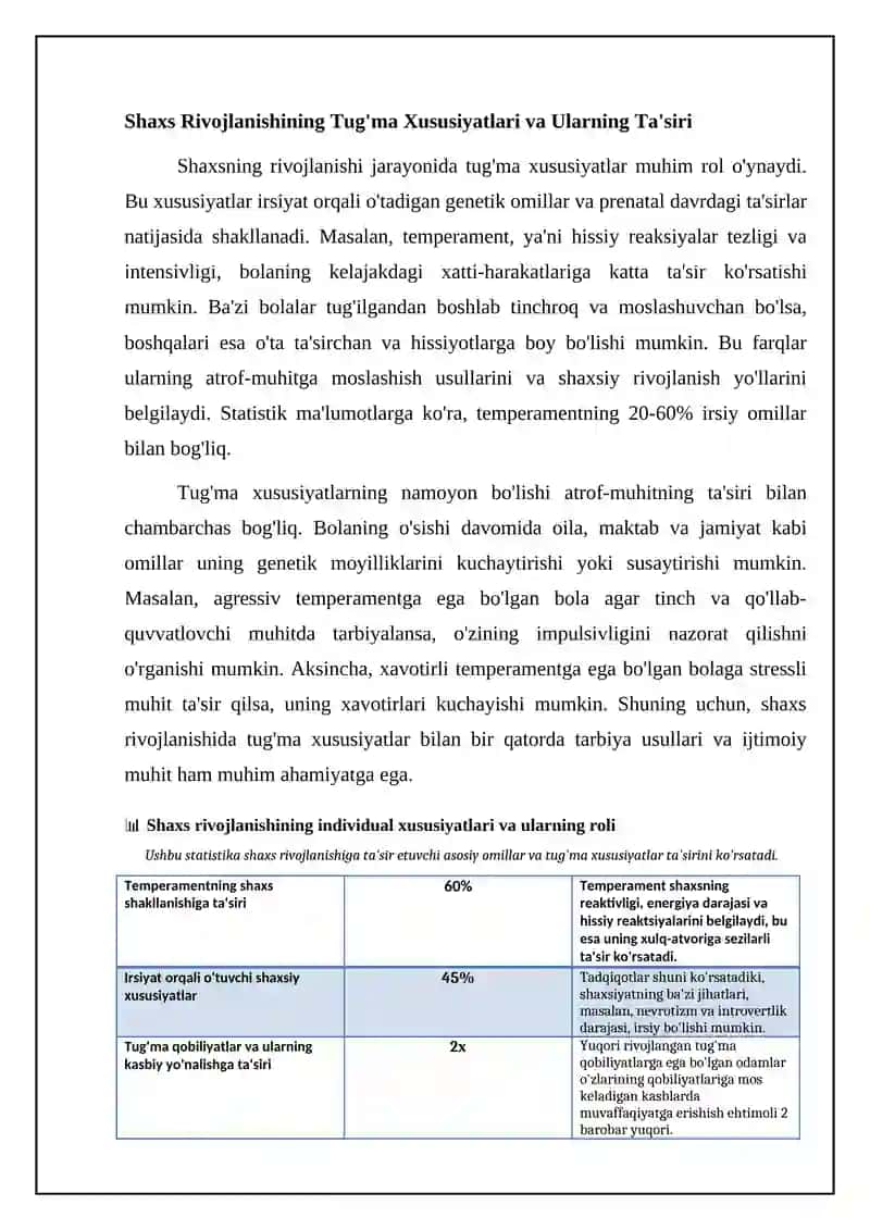 Shaxs rivojlanishining individuallik xususiyatlari va ularning roli 4