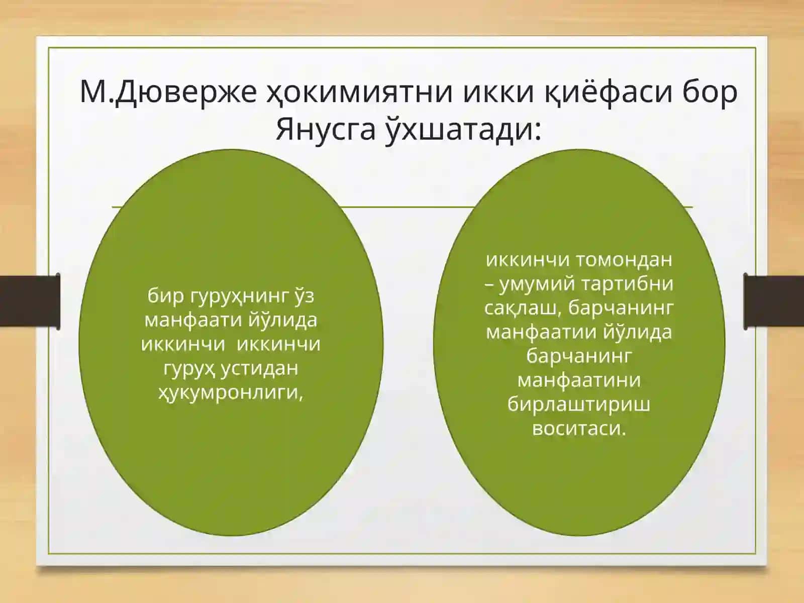 Сиёсийҳокимиятнингхусусиятлари ва функсиялари 4