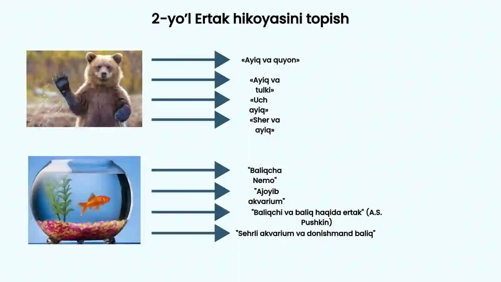 Atrofimizdagi olam 4
