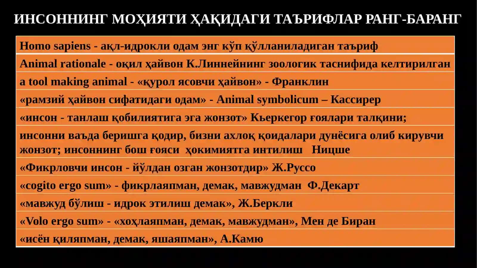 ФАЛСАФИЙ АНТРОПОЛОГИЯ (ИНСОН ФАЛСАФАСИ) 4