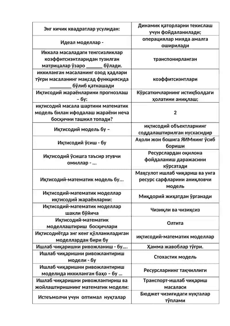 Диверсификация 4