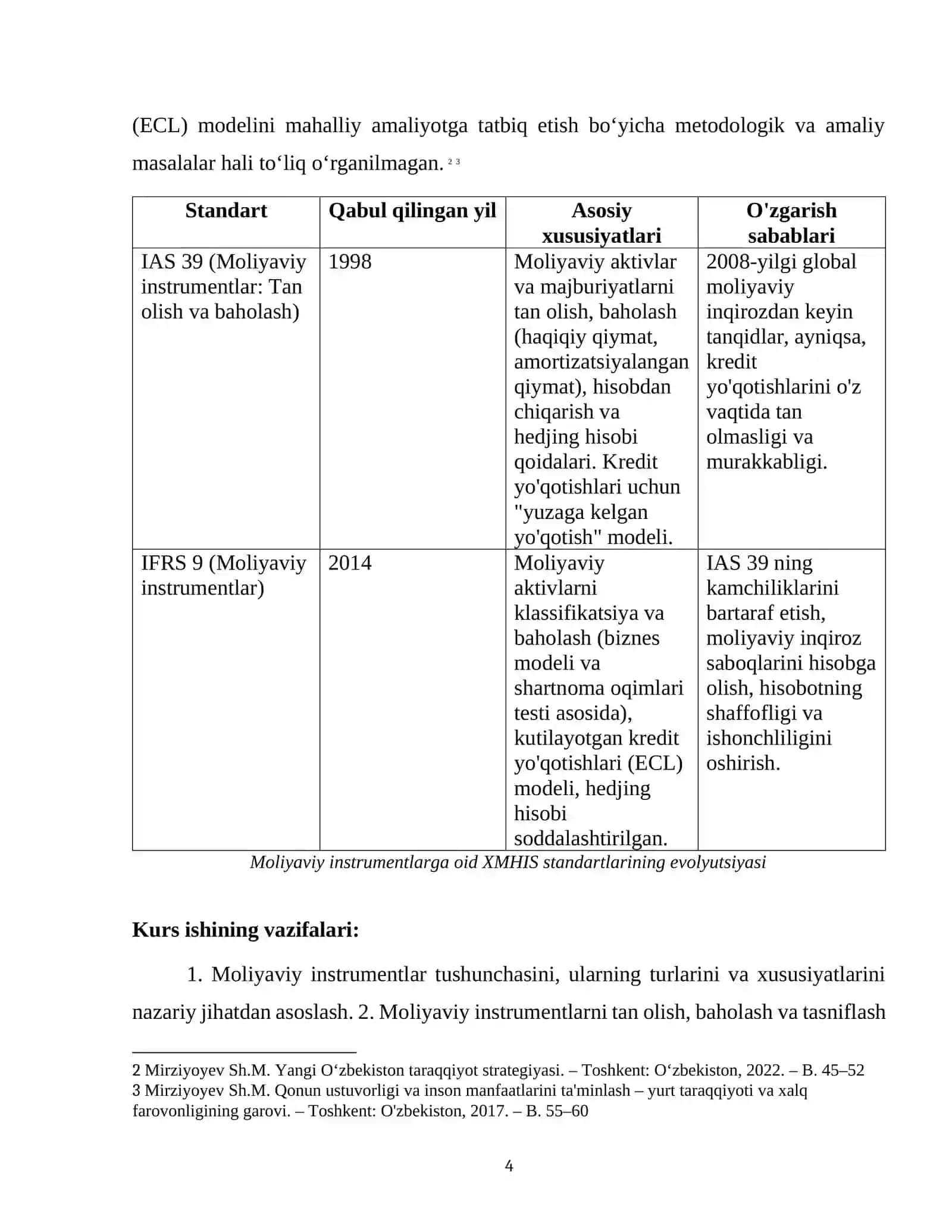 MOLIYAVIY INSTRUMENTLAR TUSHUNCHASI TASNIFI VA HISOBGA OLISH METODOLOGIYASI 4