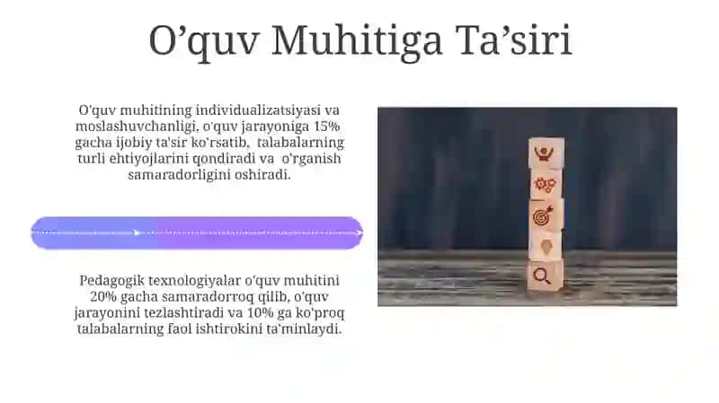 Pedagogik texnologiyalarning maqsadi va vazifalari 4