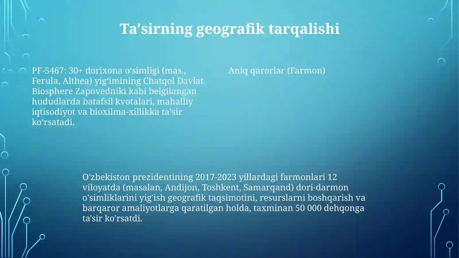 O'zbekiston Prezidentining farmonlari 4