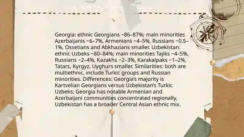 Gruziya va O'zbekiston millatlari 4