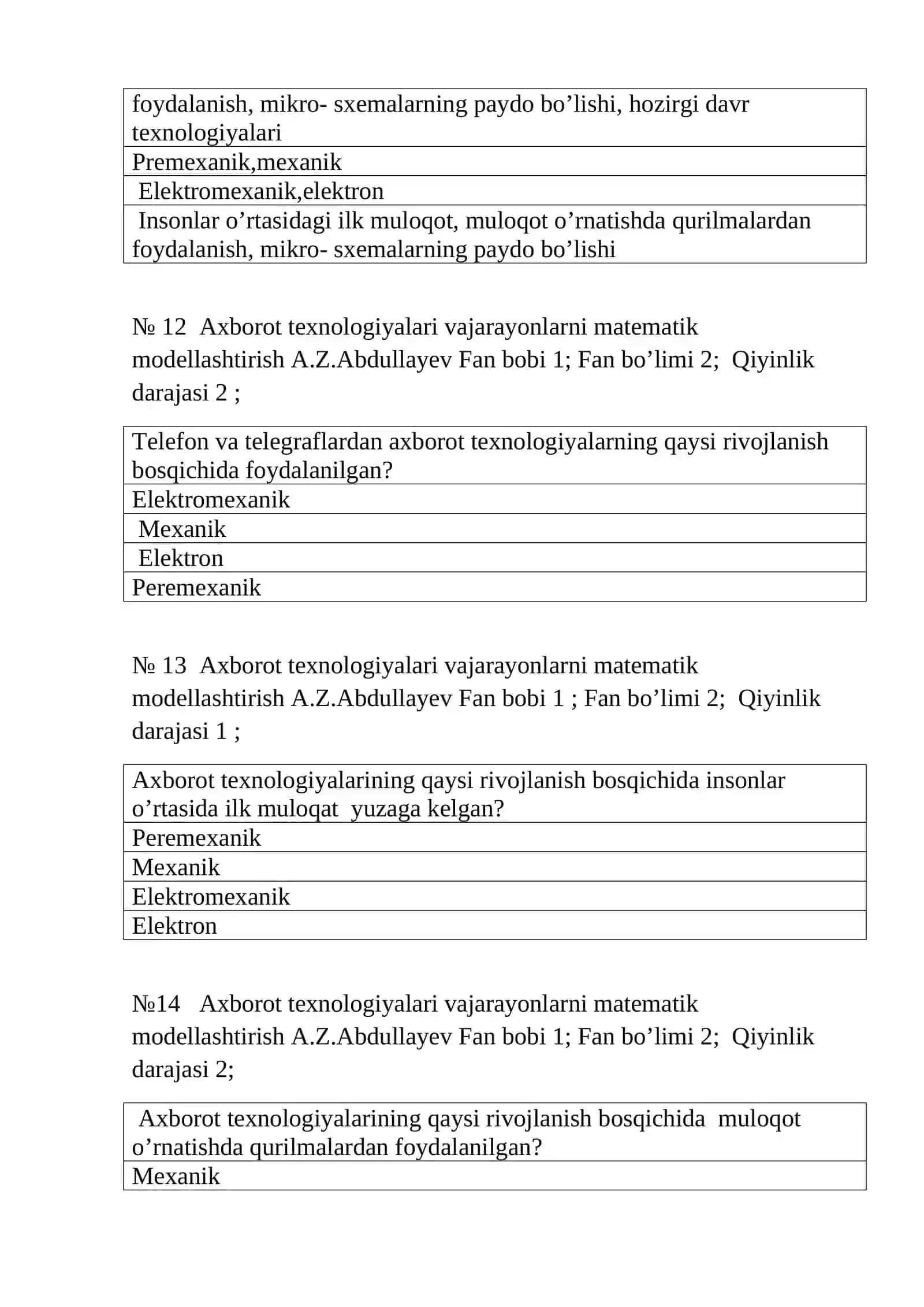 Axborot texnologiyalari va jarayonlarni matematik modellashtirish 4