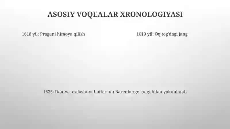 Yevropada O‘Ttiz Yillik Urush 4