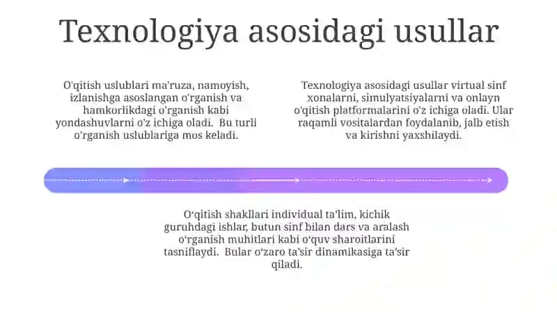 Yolg’izlik 4