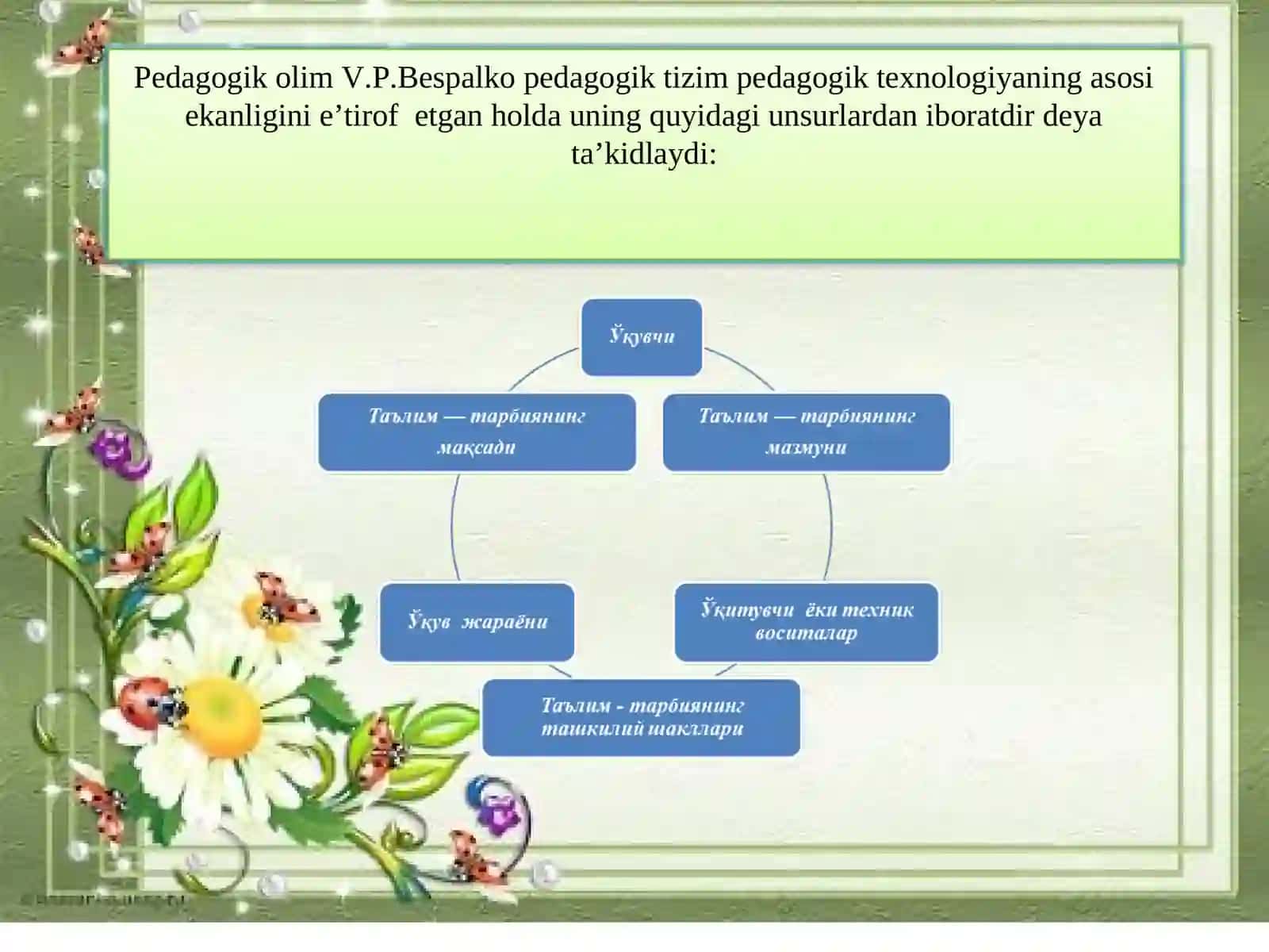 Kimyo fanini o’qitishda o’yinli texnologiyalar 4