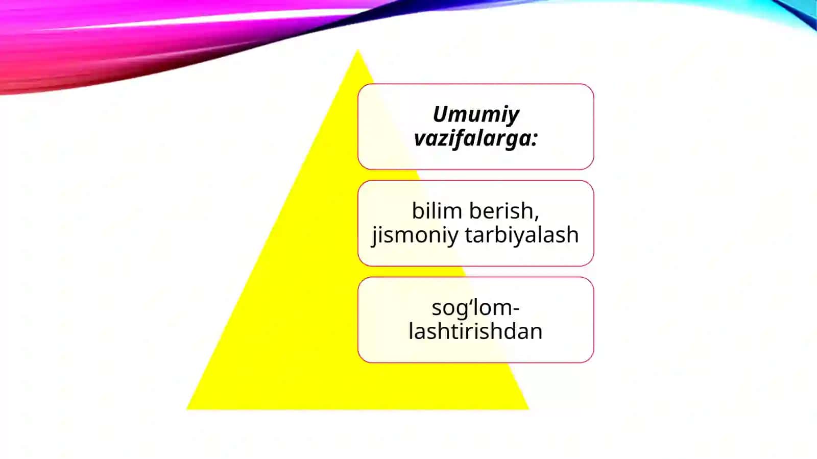Umumiyo’rtata’limmaktabning5-6-sinfo’quvishlarinirejalashtirish 4
