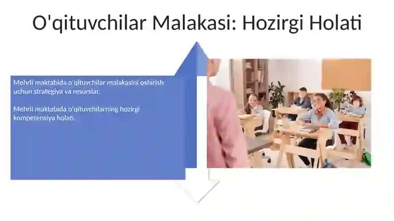 Mehrli maktab òqituvchilarining pedagogik kompetensiyalarini shakllantirish 4