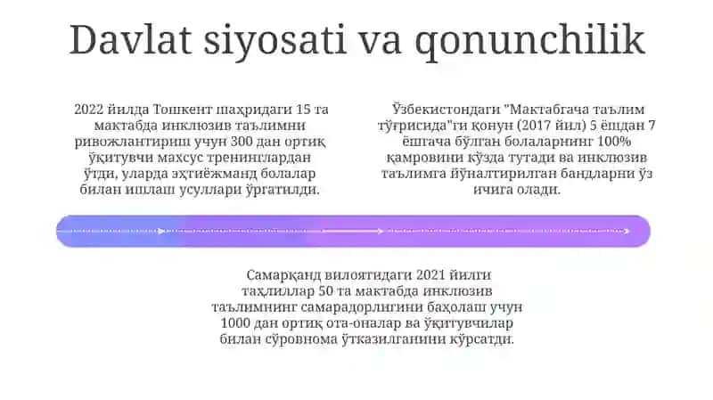 Inklyuziv Ta'limning Amaliy Aspektlarini Qo'llab-quvvatlash 4