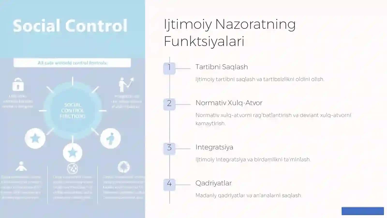 Ijtimoiy Sanksiyalar: Ijtimoiy Nazorat Manbai Sifatida 4