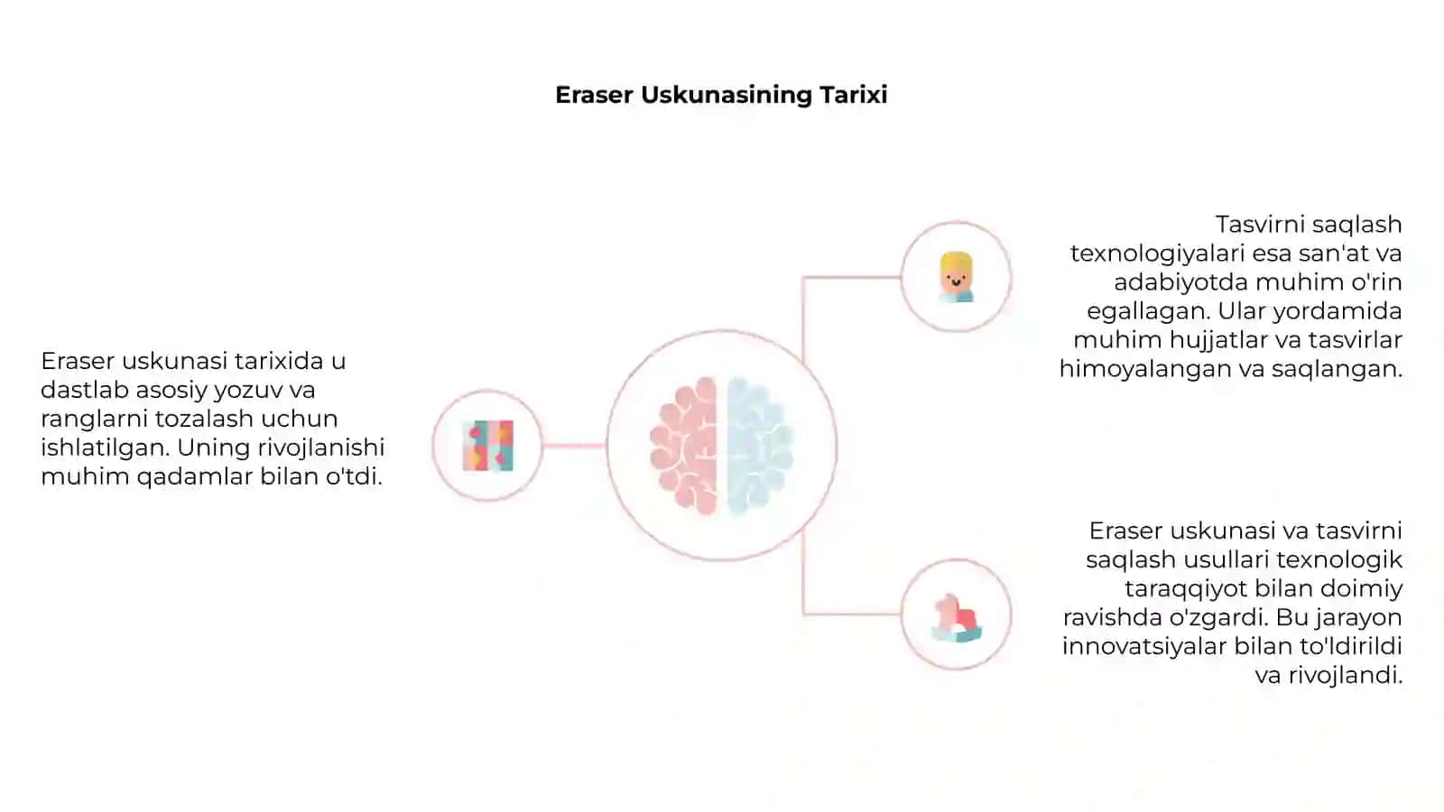 Eraser uskunasi 4