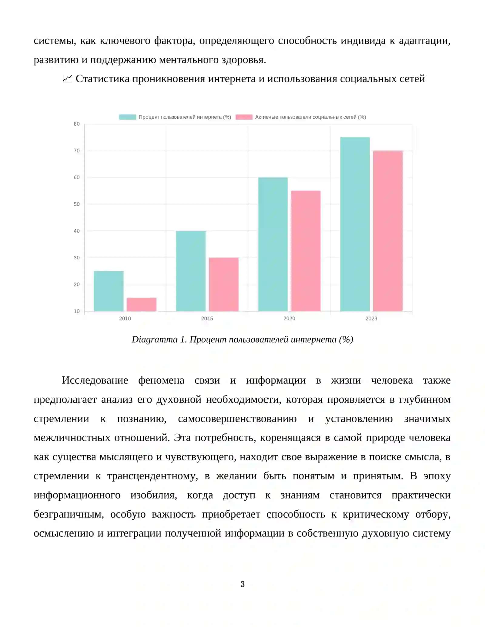 Роль, содержание и духовная необходимость связи и информации в жизни человека. 4