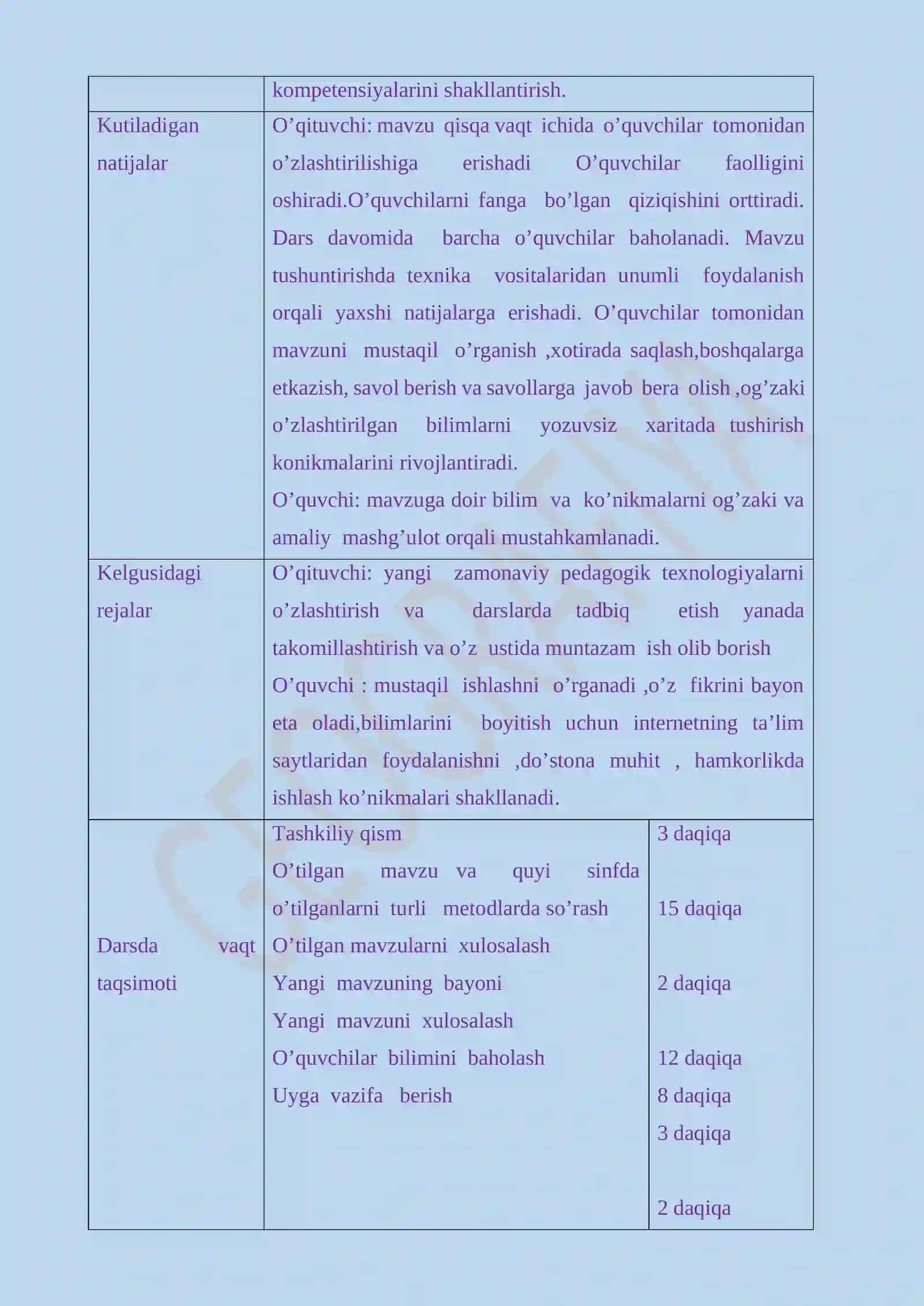 7-sinf Geografiya fani - Orol tabiiy geografik okrugi mavzusida dars ishlanma 4
