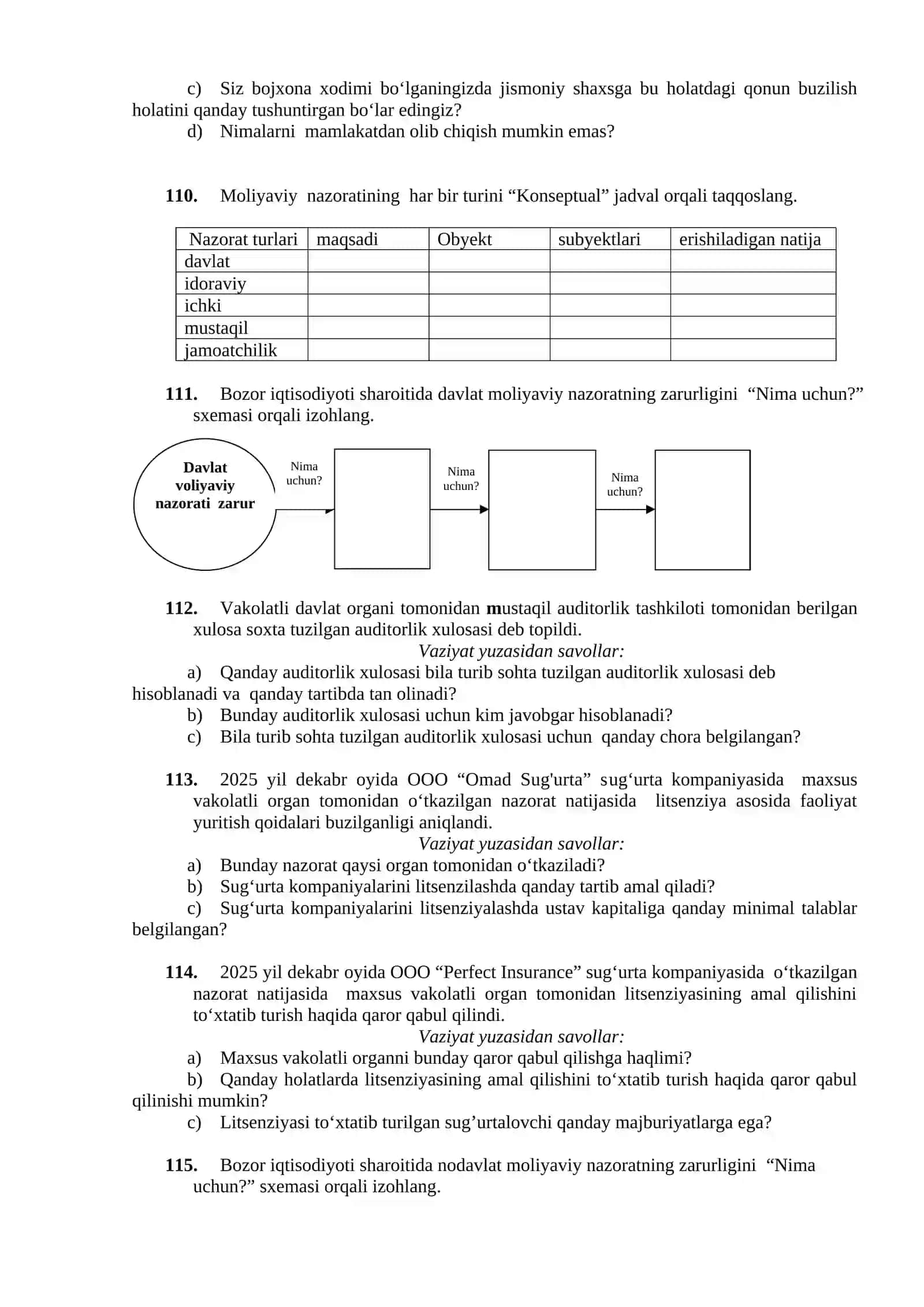 Moliyaviy Nazorat Fanidan Yakuniy Nazorat Savollari 2026 4