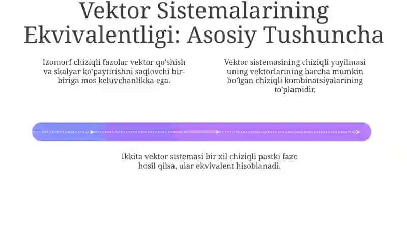 Vektor Sistemlarining Ekvivalentligi 4