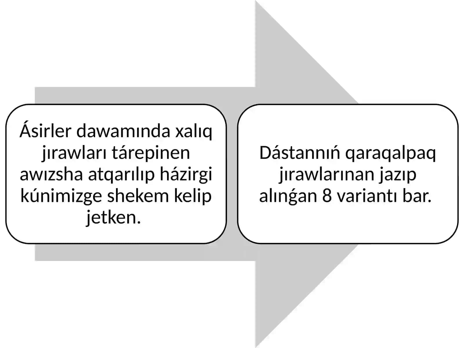Qoblan Dástani 4