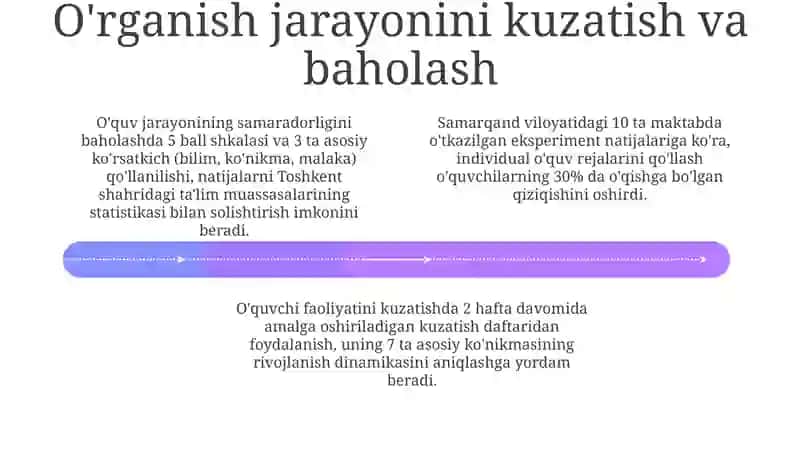Shaxsiy O'rganish Yo'lining Ishlab Chiqilish Tamoyillari 4