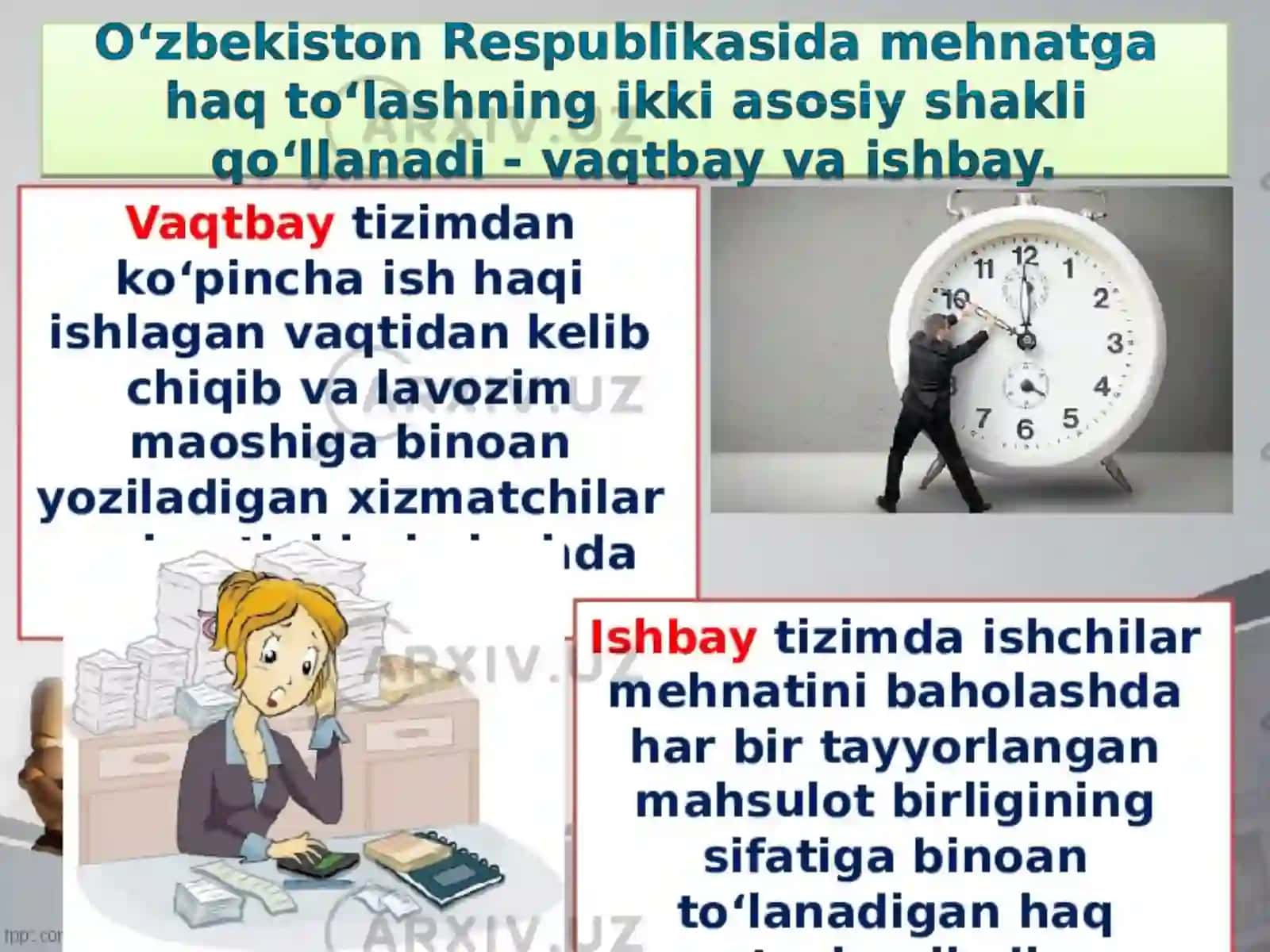 10-sinf Huquq fanidan ochiq dars ishlanma. Mehnatga haq to'lash va intizom 4