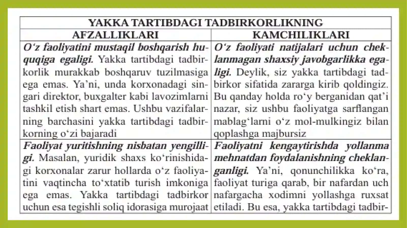 JISMONIYvaYURIDIK SHAXS 4