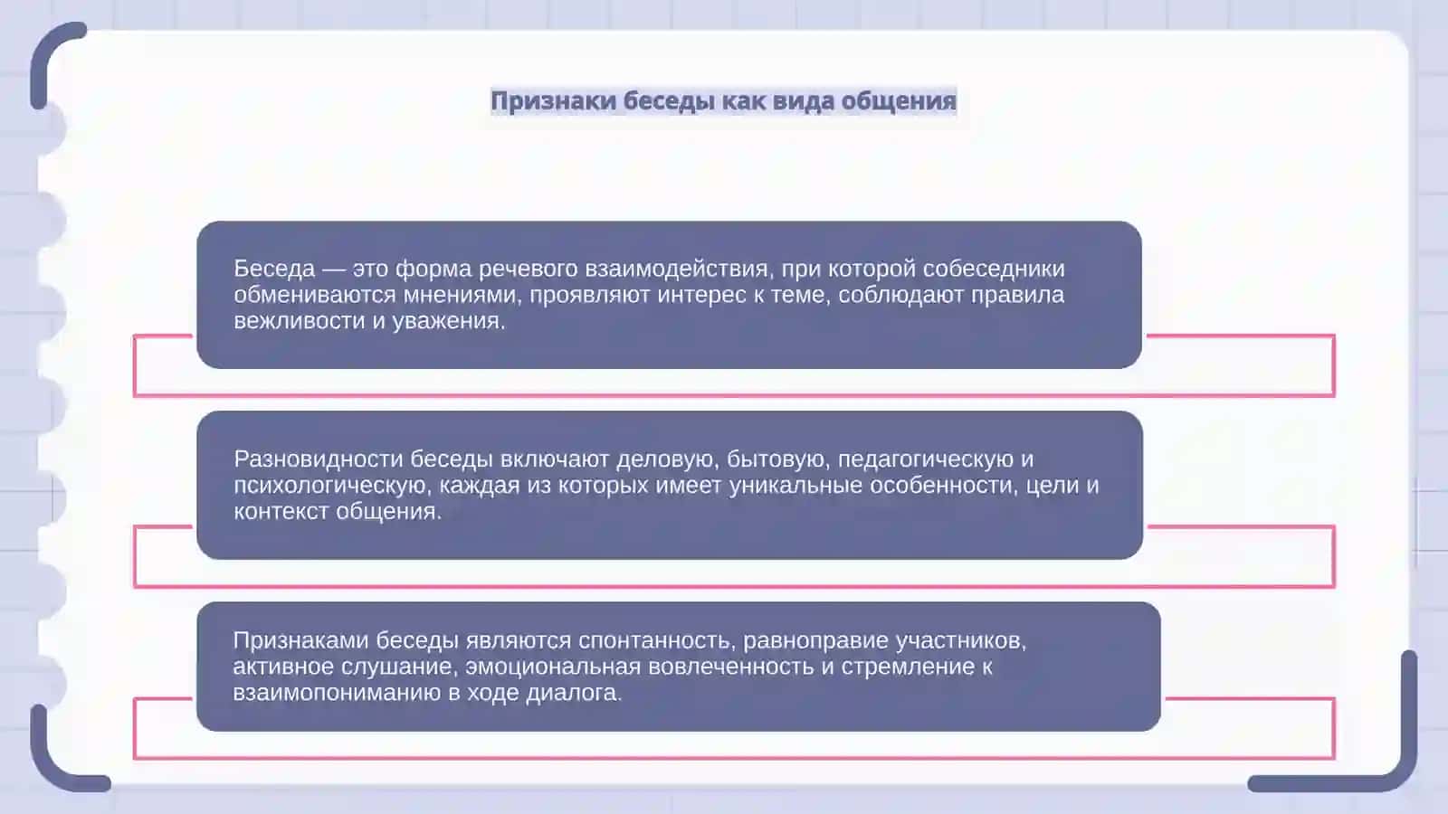 Беседа и её разновидности 4