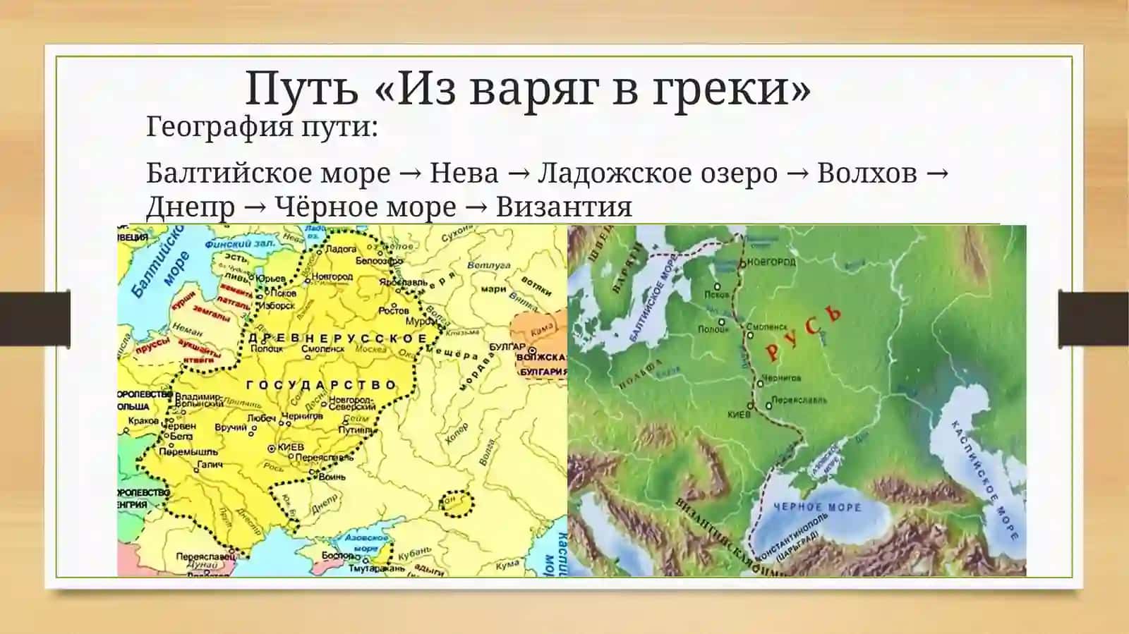 Обраование Древнерусского государства Становление Российской государственности 4