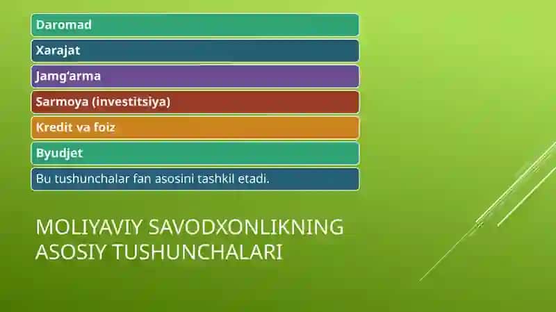 Moliyaviy savodxonlik fanining asoslari, predmeti va vazifalari 4