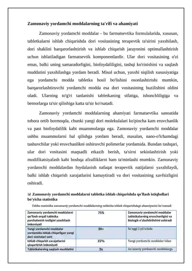 Tabletka ishlab chiqarishda zamonaviy yordamchi moddalar 4