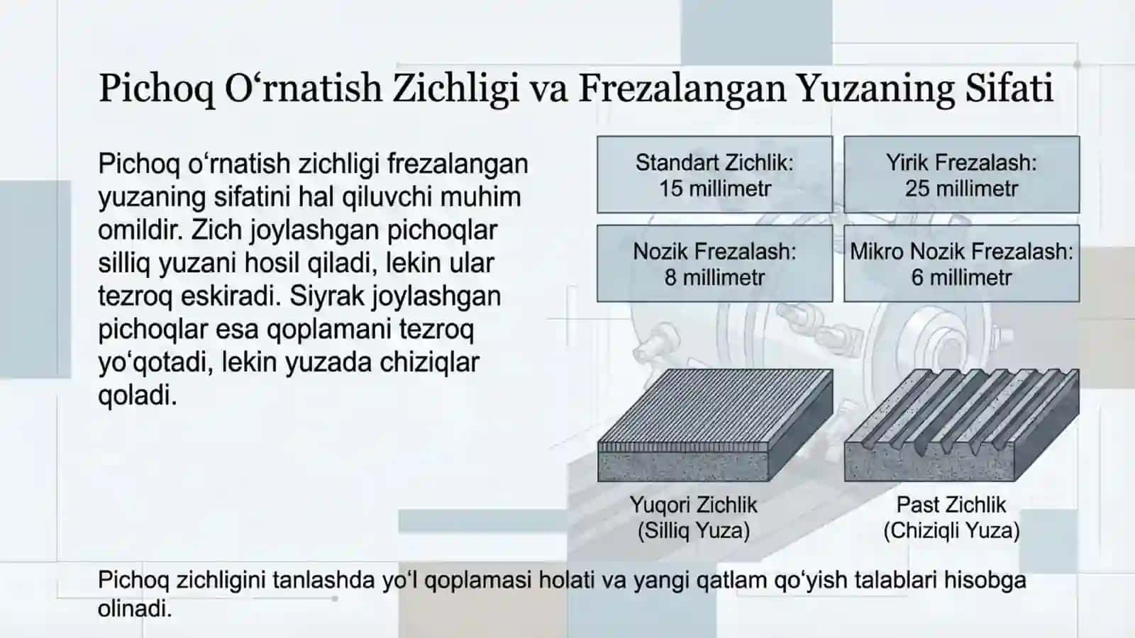 Yoʻl freza barabani geometriyasining tasiri 4
