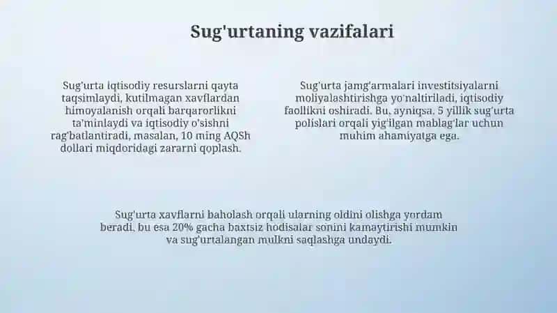 Sug‘urta: mohiyati va funksiyalari 4