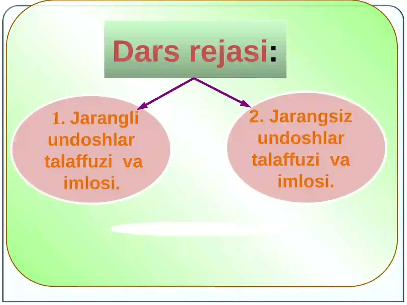 Ayrimundoshlarning talaffuzi va imlosi 4