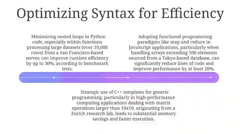 Productivity in syntax 4