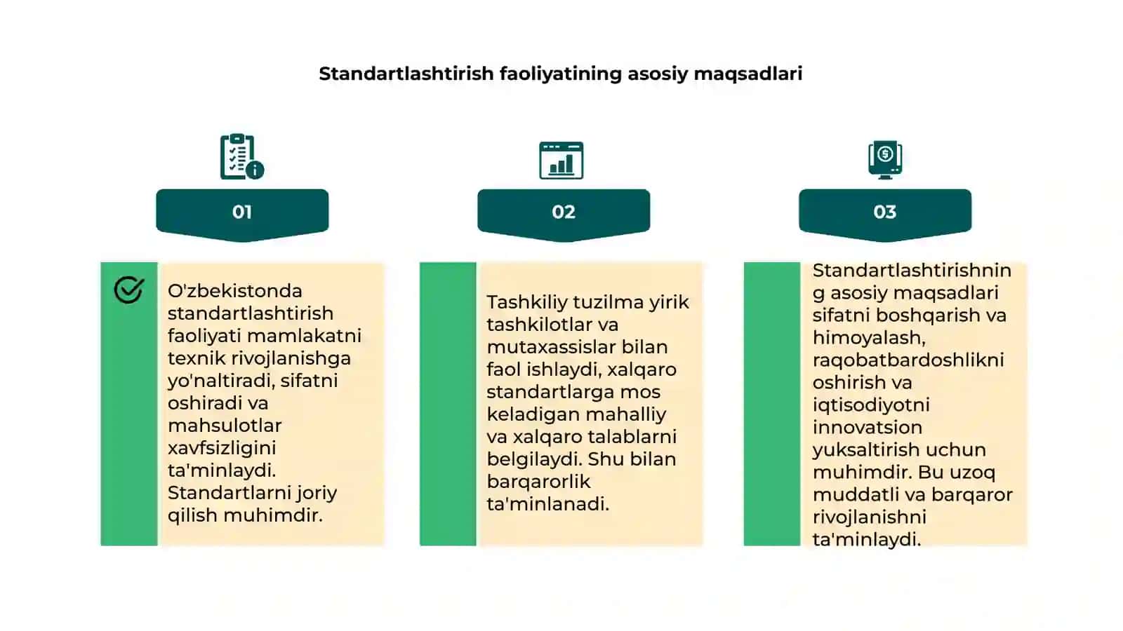 O'zbekistonda standartlashtrish faoliyati va tashkiliy tuzilmasi 4