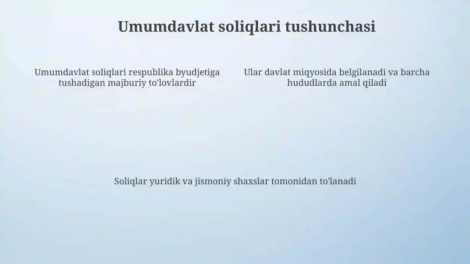 O'zbekiston Respublikasida Umumiy Davlat Soliqlari 4