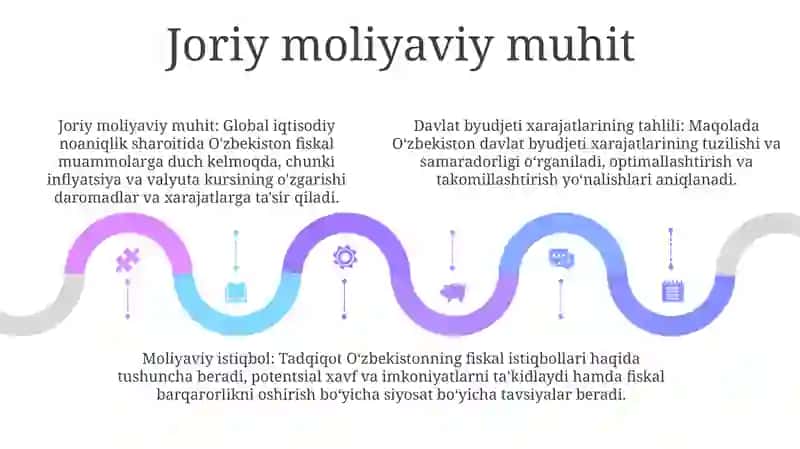 O'Zbekistonda Davlat Byudjeti Harajatlari Tahlili 4
