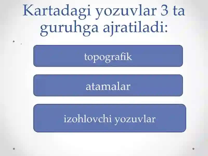 Geografik kartalardagi yozuvlarning ahamiyati 4